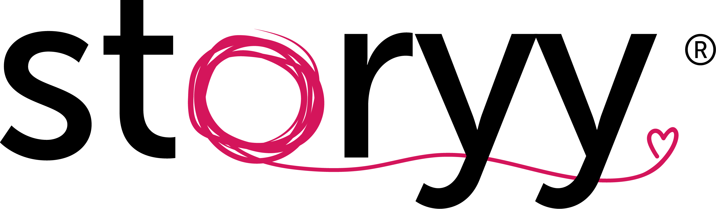 Staff Skills Academy+